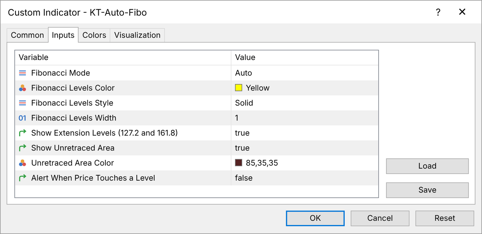 KT Auto Fibonacci indicator inputs in MetaTrader 5