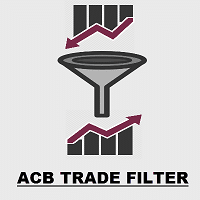 ACB Trade Filter Indicator MT4 | MT5 Logo