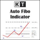 Auto Fibonacci Indicator MT4 MT5