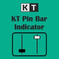 Pin Bar Indicator MT4 MT5