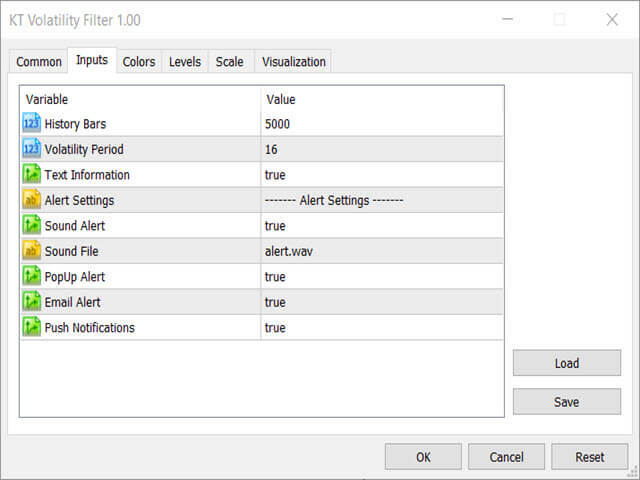 forex volatility indicator mt4 mt5 free download