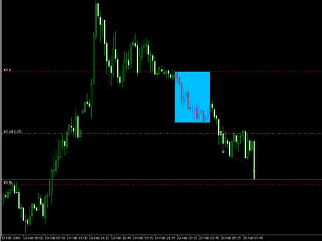 asian breakout ea mt4 mt5