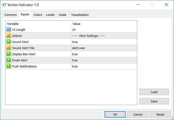 kt vortex indicator mt4 mt5 input parameters