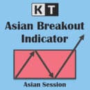 kt asian breakout indicator mt4 mt5 logo