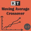 moving average crossover indicator mt4 mt5 logo