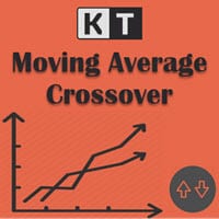 moving average crossover indicator mt4 mt5 logo