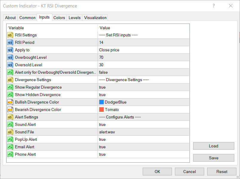 kt rsi divergence inputs