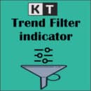kt trend filter indicator logo