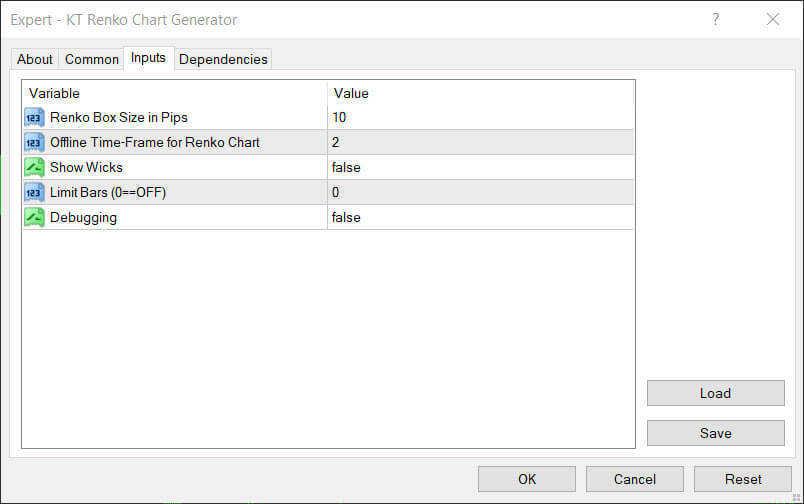 renko chart generator inputs mt4