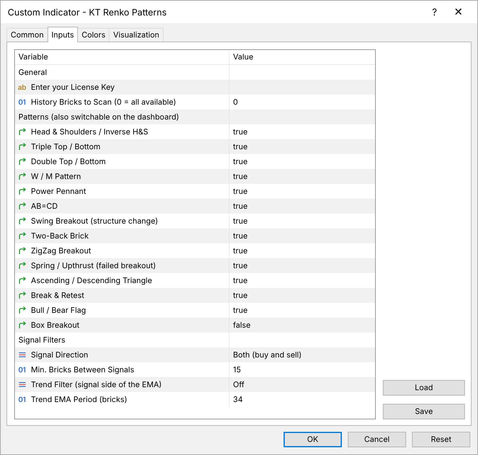 KT Renko Patterns indicator input settings for patterns and signal filters