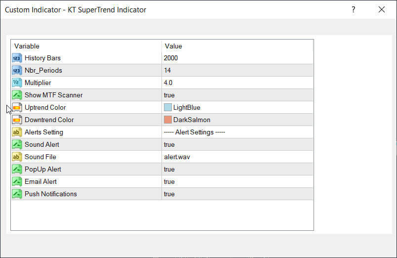 kt supertrend indicator inputs