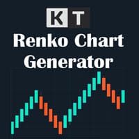 kt renko live chart generator logo