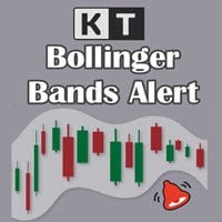 kt bollinger bands alert indicator logo