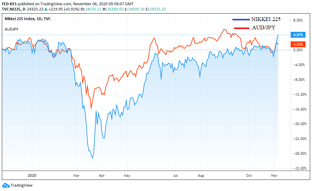 tokyo forex market hours tokyo forex market hours