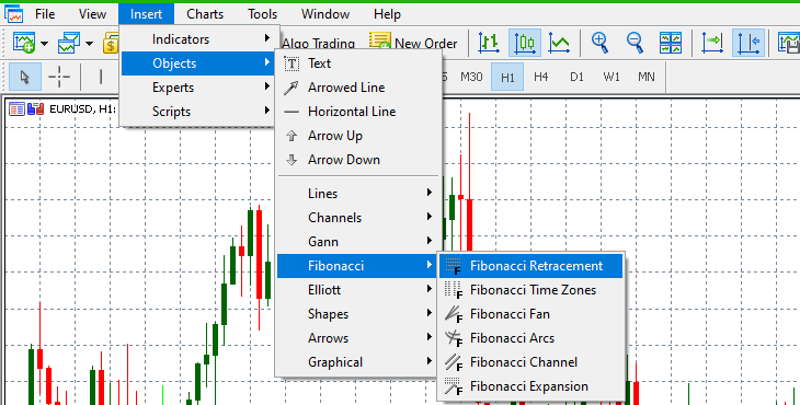 fibonacci retracement tool in metatrader