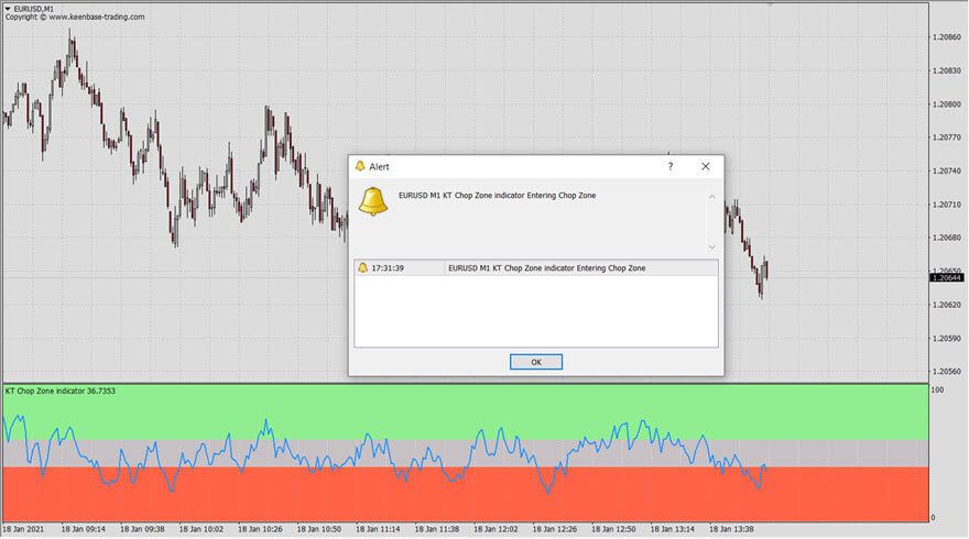 kt chop zone alerts