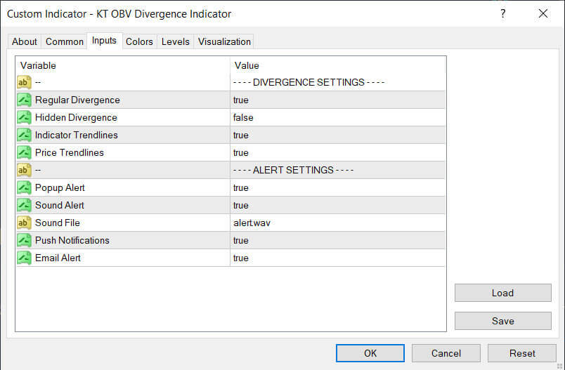 obv divergence indicator inputs