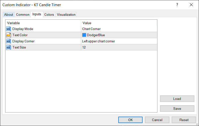 kt candle timer inputs
