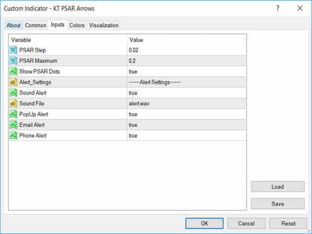 kt parabolic sar arrow indicator inputs