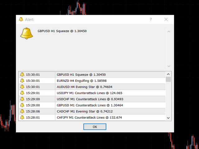 kt candlestick patterns scanner alerts