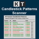 kt candlestick patterns scanner logo