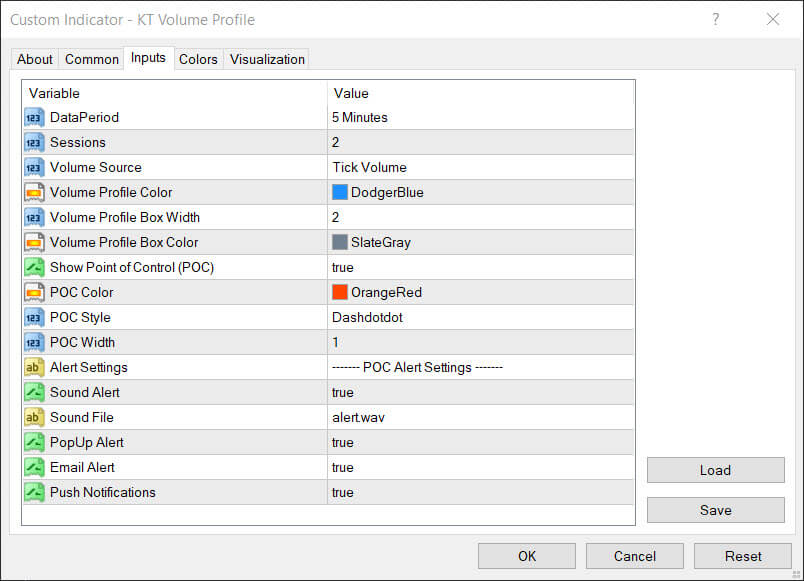 kt volume profile inputs