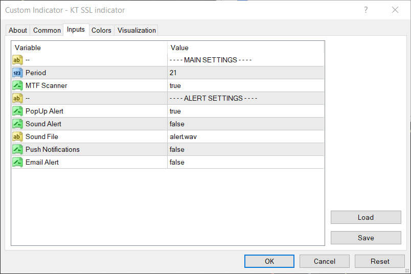 kt ssl indicator inputs