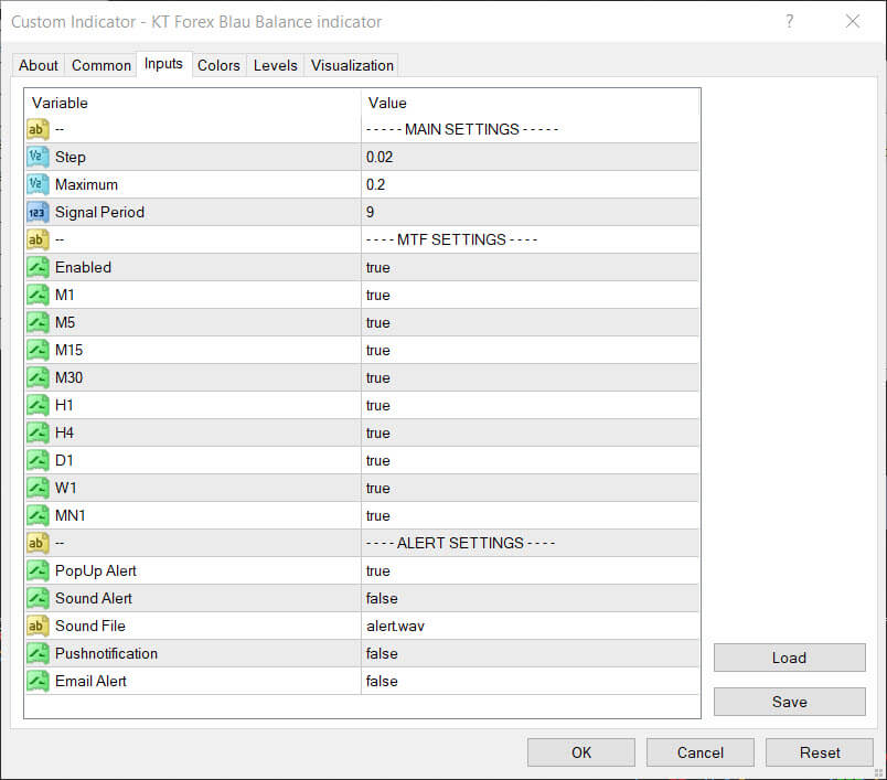 kt forex blau balance indicator inputs