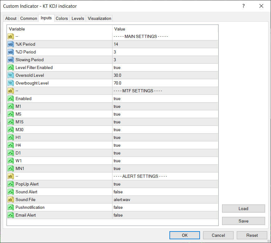 kt kdj indicator inputs