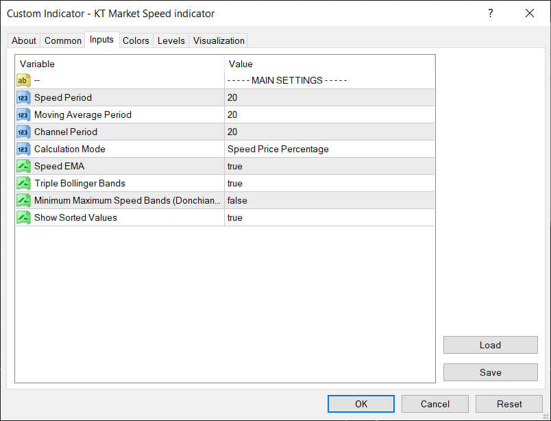 kt market speed indicator inputs