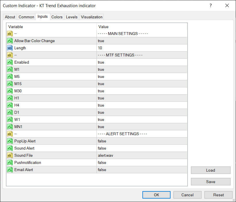 kt trend exhaustion indicator inputs