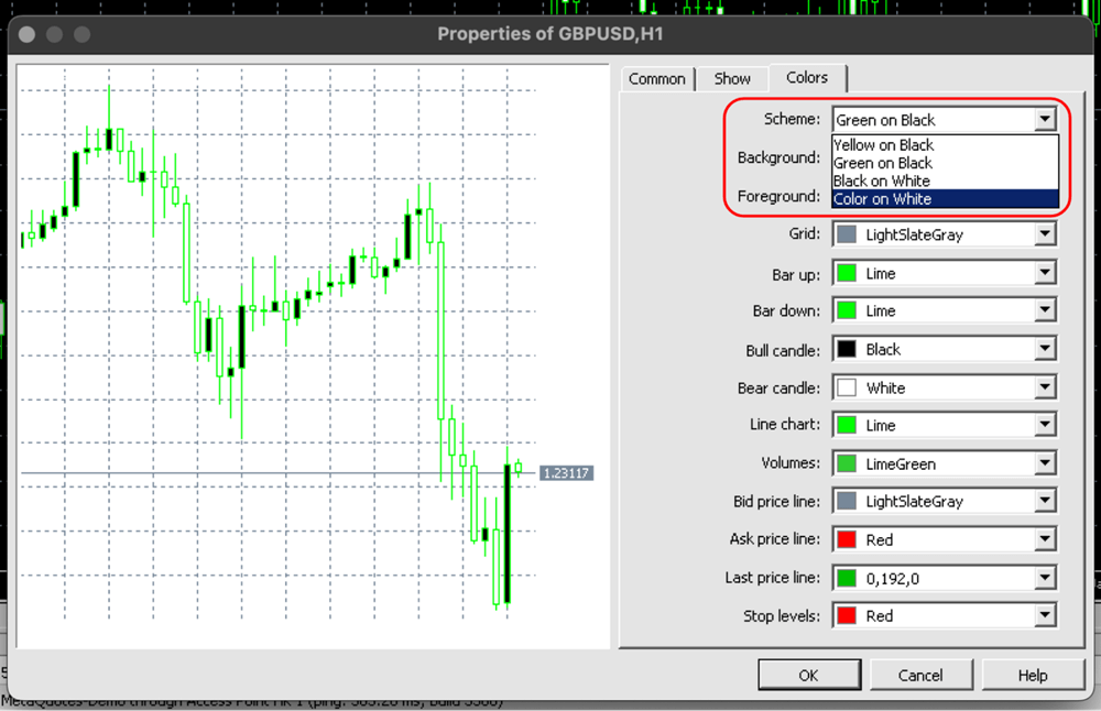 chart color scheme mt5