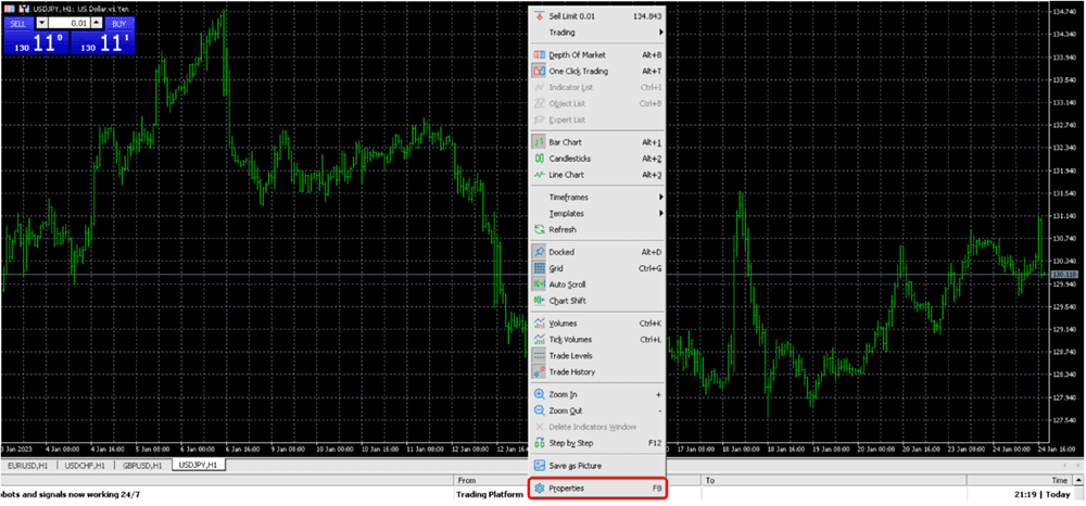 chart properties mt5