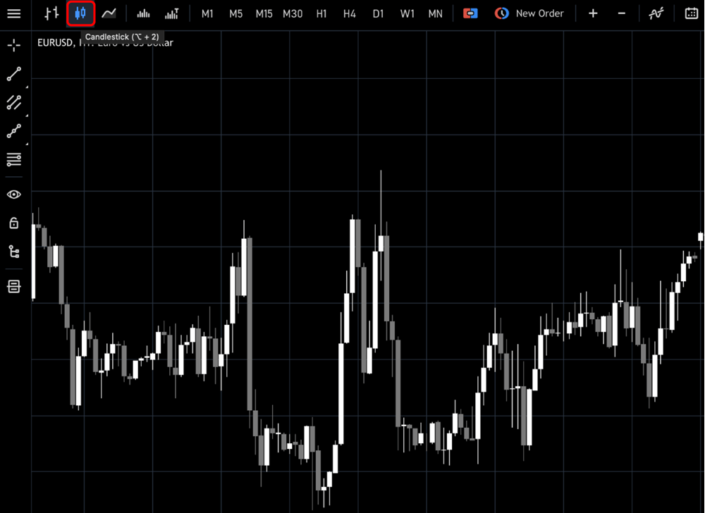 chart properties on mt5 webtrader