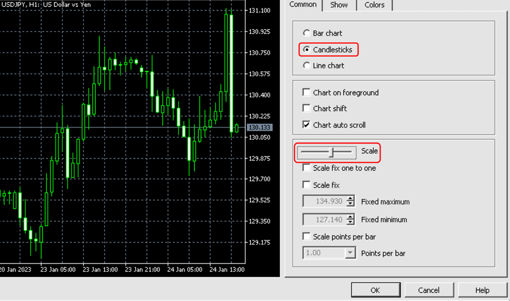 common chart background properties on mt5