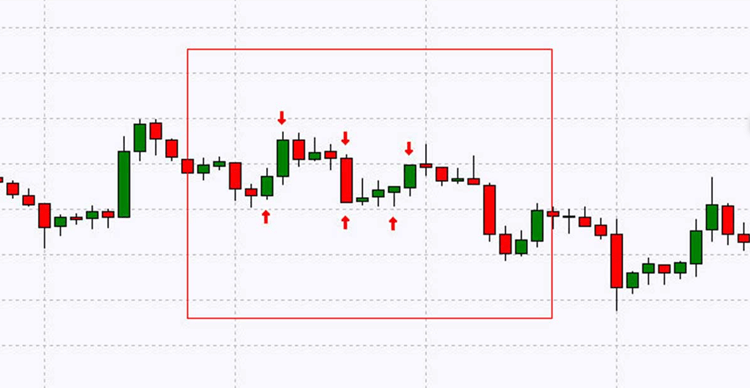 scalping points