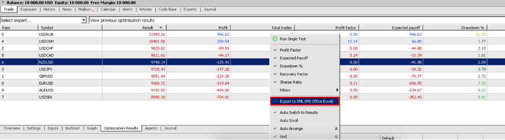 exporting backtest result to excel