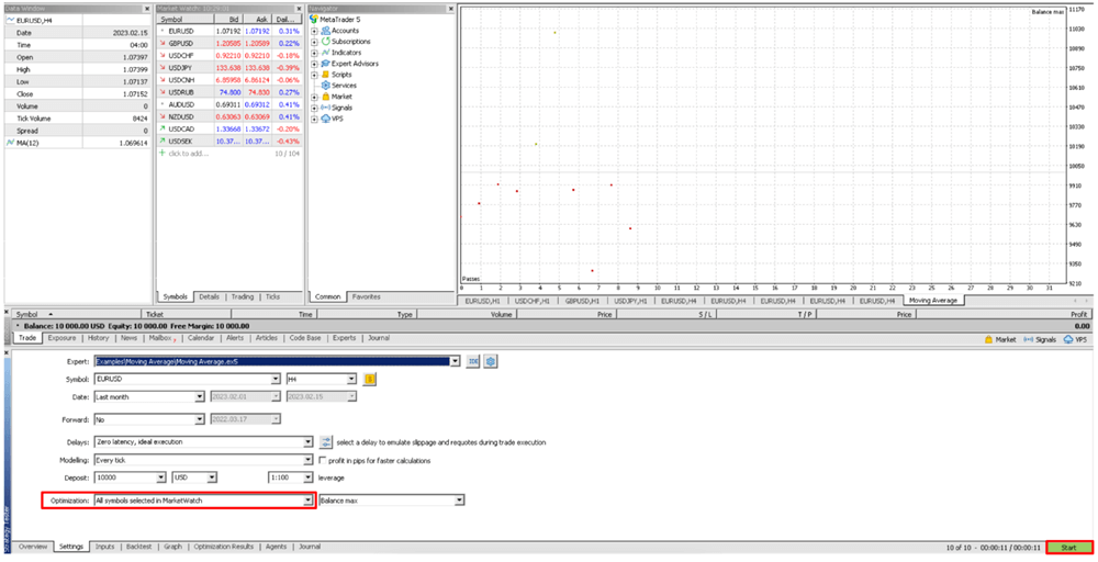 optimization using all currency pairs in marketwatch window