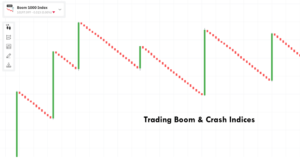 top secret on how to trade boom and crash