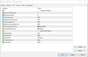 kt connors rsi indicator inputs