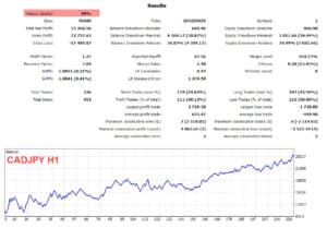 heiken ashi ea cadjpy