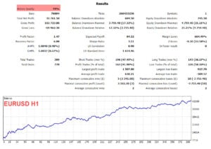 heiken ashi ea eurusd