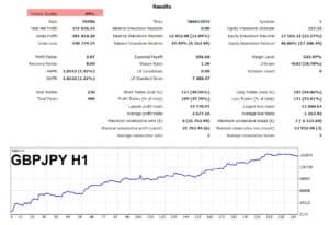 kt qqe ea gbpjpy