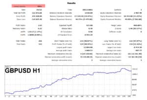 kt qqe ea gbpusd