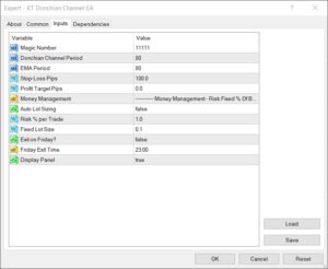donchian channel ea inputs mt4 mt5