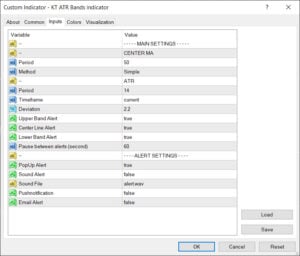 kt atr bands indicator inputs