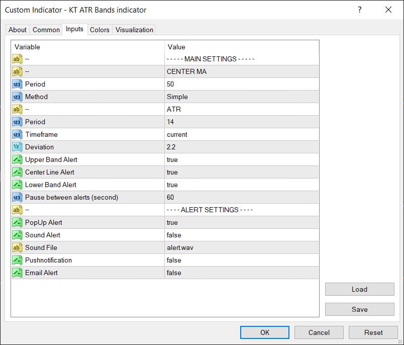 kt atr bands indicator inputs
