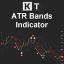 kt atr bands indicator logo