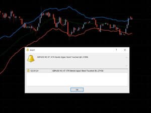 kt atr bands indicator with alerts