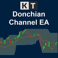 kt donchian channel ea logo